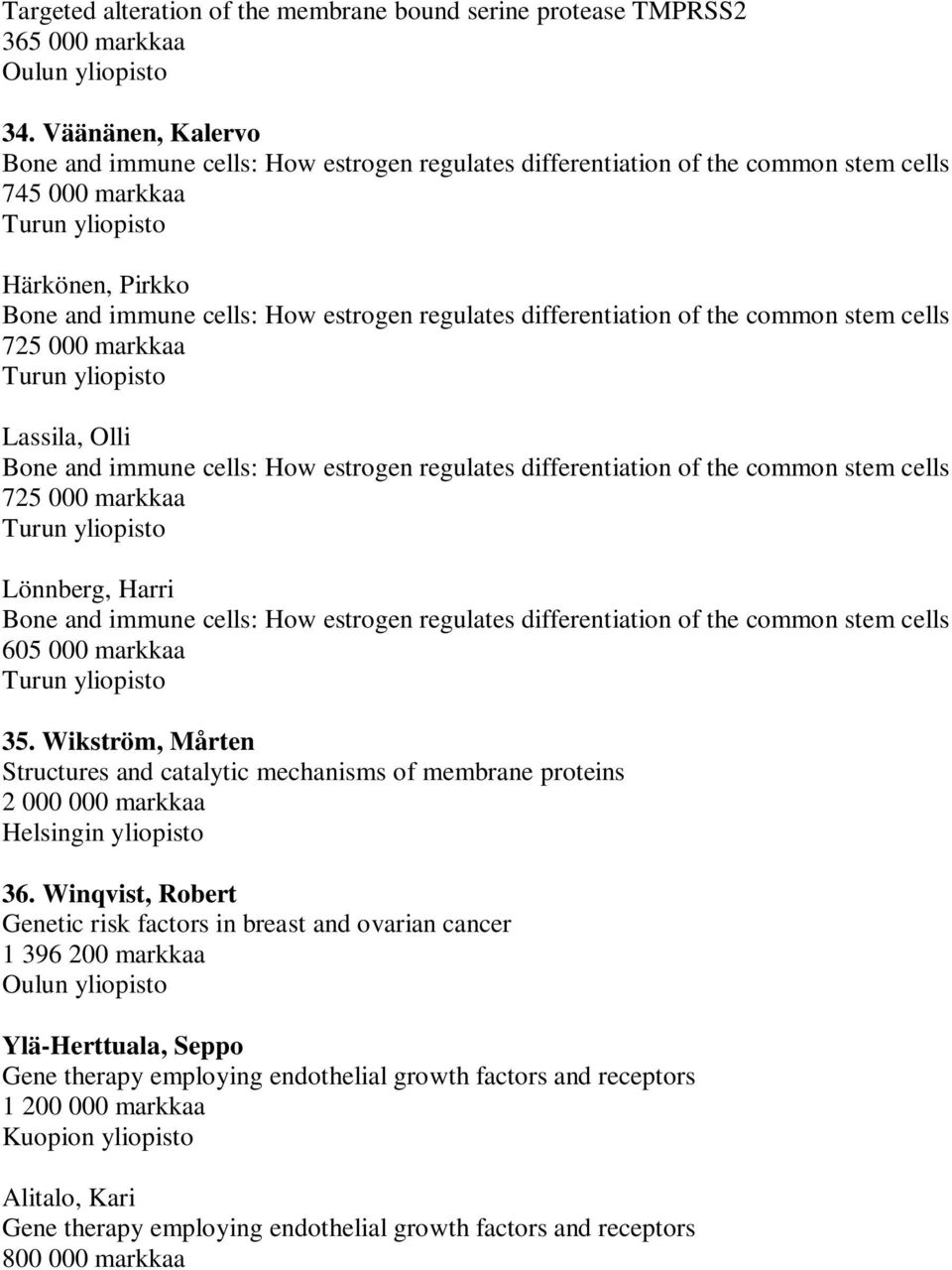 of the common stem cells 725 000 markkaa Lassila, Olli Bone and immune cells: How estrogen regulates differentiation of the common stem cells 725 000 markkaa Lönnberg, Harri Bone and immune cells: