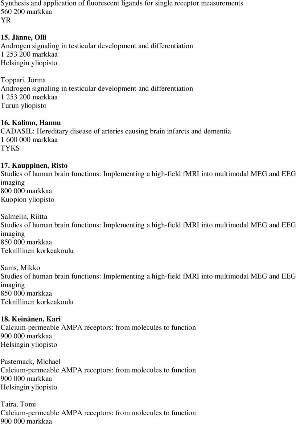 Kalimo, Hannu CADASIL: Hereditary disease of arteries causing brain infarcts and dementia 1 600 000 markkaa TYKS 17.