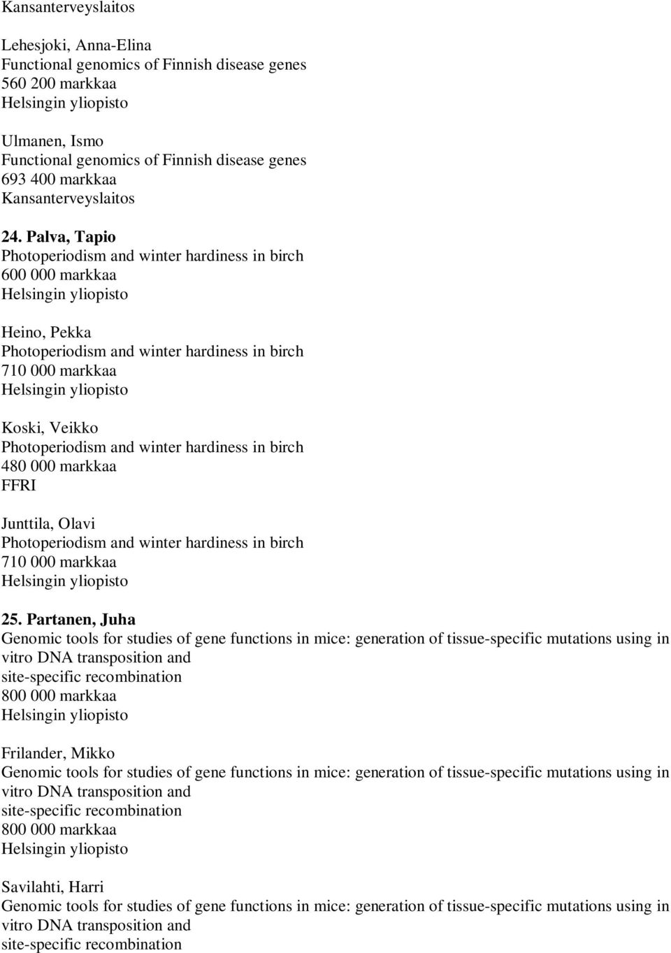 in birch 480 000 markkaa FFRI Junttila, Olavi Photoperiodism and winter hardiness in birch 710 000 markkaa 25.