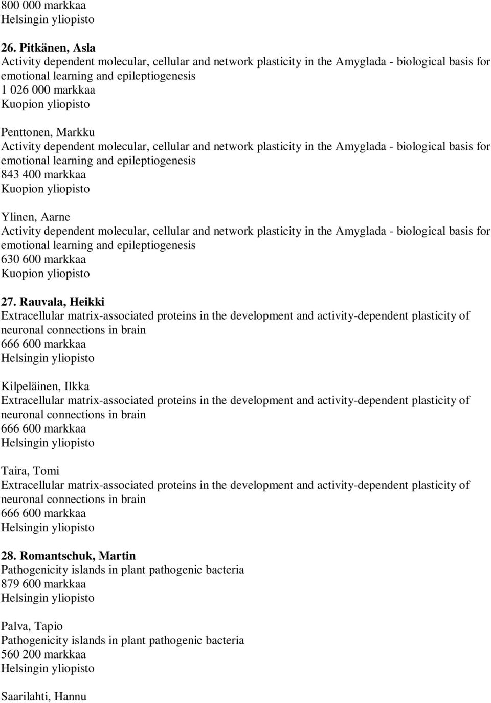 molecular, cellular and network plasticity in the Amyglada - biological basis for emotional learning and epileptiogenesis 630 600 markkaa 27.