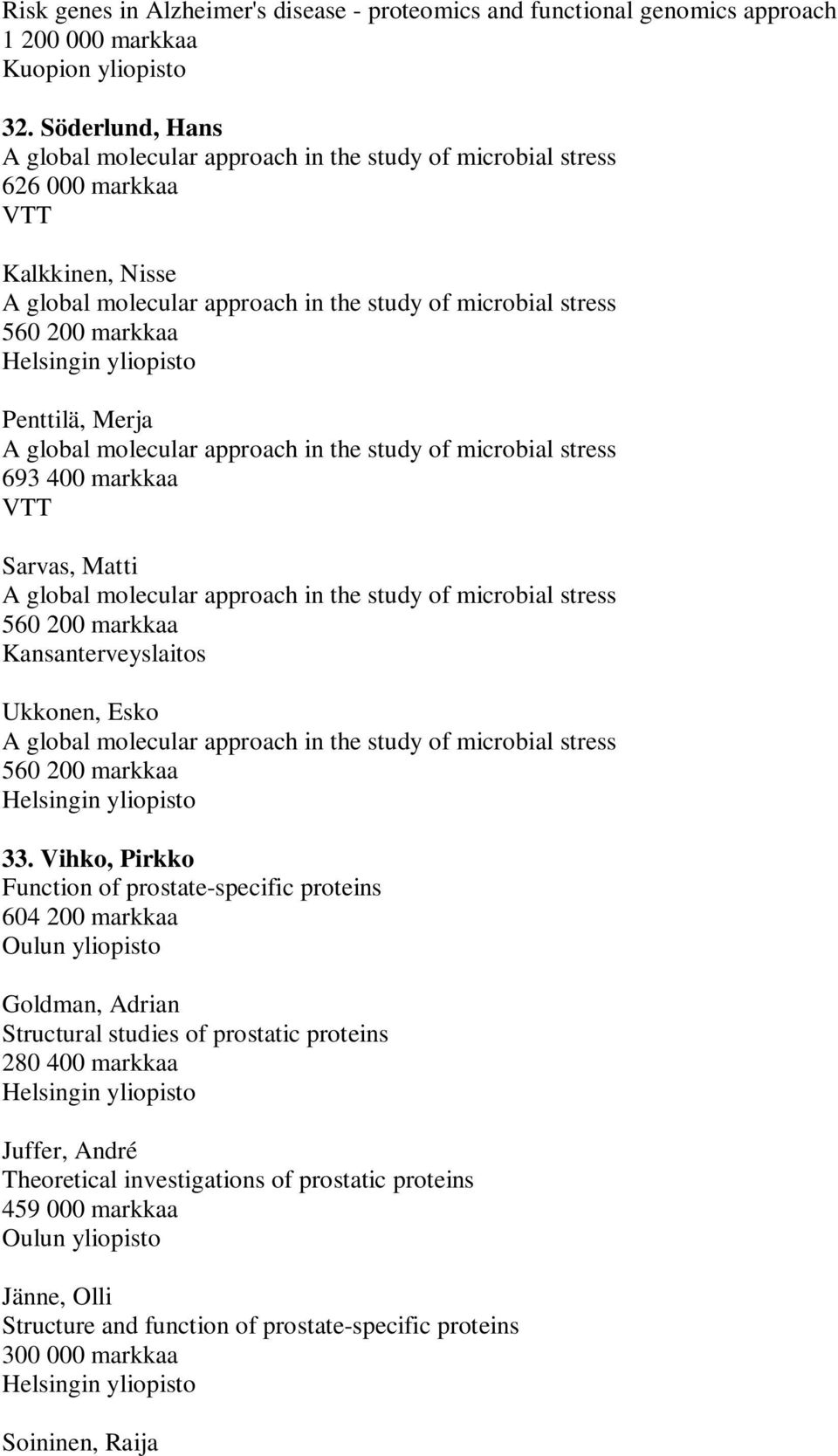 molecular approach in the study of microbial stress 693 400 markkaa VTT Sarvas, Matti A global molecular approach in the study of microbial stress Kansanterveyslaitos Ukkonen, Esko A global molecular