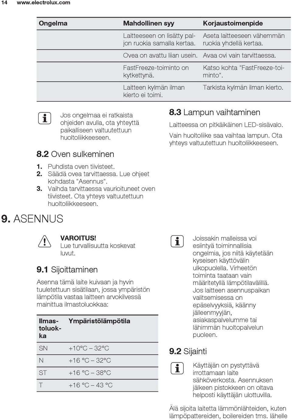 ASENNUS Jos ongelmaa ei ratkaista ohjeiden avulla, ota yhteyttä paikalliseen valtuutettuun huoltoliikkeeseen. 8.2 Oven sulkeminen 1. Puhdista oven tiivisteet. 2. Säädä ovea tarvittaessa.