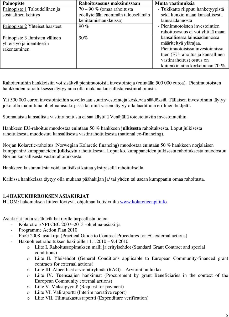 investointien rahoitusosuus ei voi ylittää maan kansallisessa lainsäädännössä määriteltyä ylärajaa.