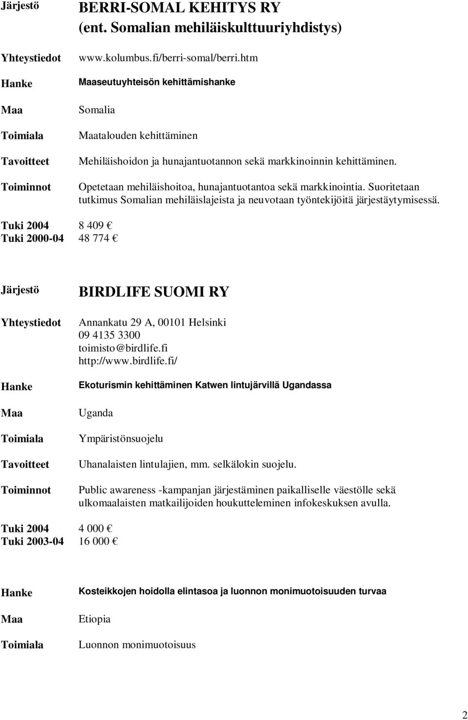 Suoritetaan tutkimus Somalian mehiläislajeista ja neuvotaan työntekijöitä järjestäytymisessä.