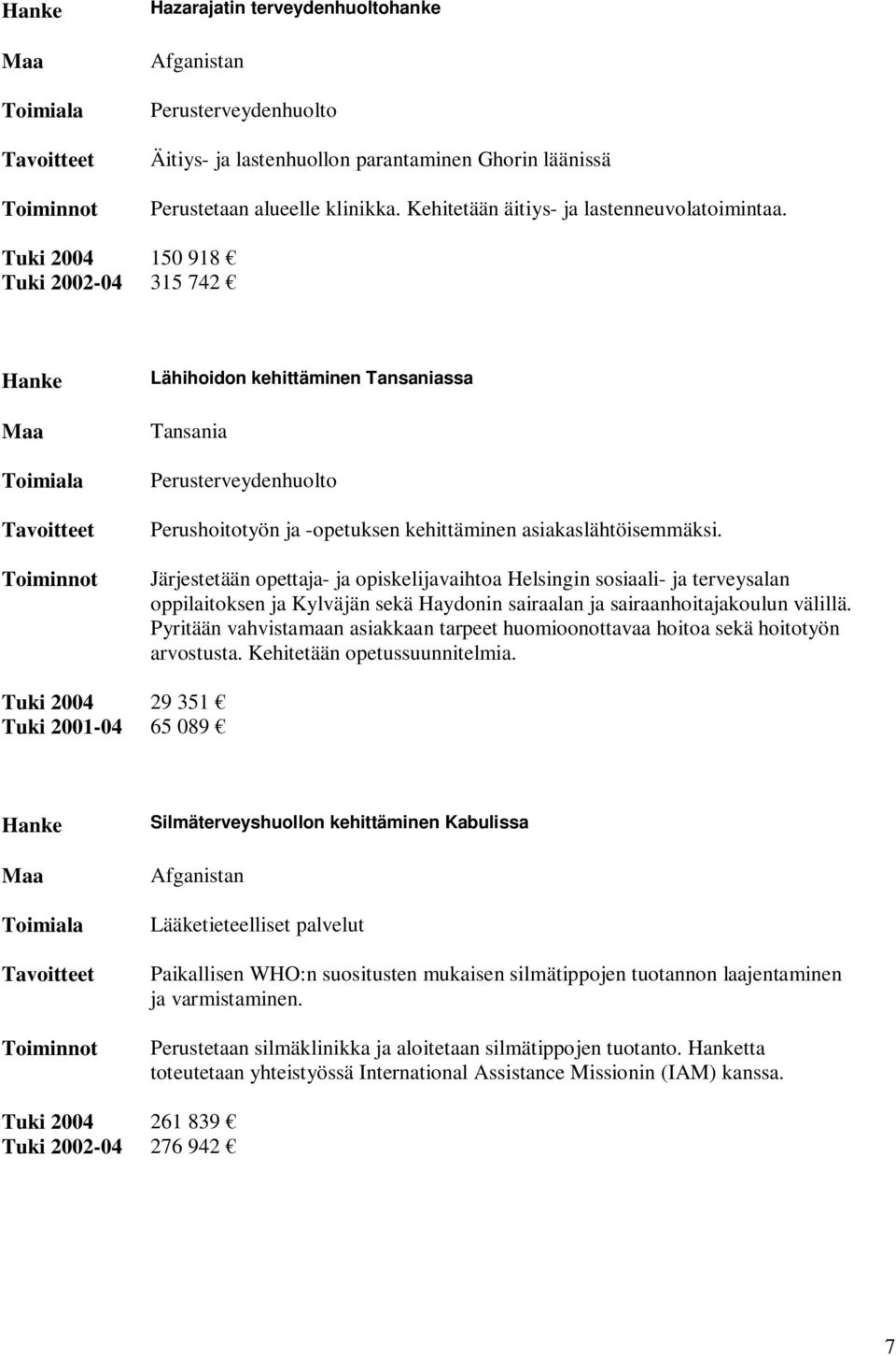Järjestetään opettaja- ja opiskelijavaihtoa Helsingin sosiaali- ja terveysalan oppilaitoksen ja Kylväjän sekä Haydonin sairaalan ja sairaanhoitajakoulun välillä.