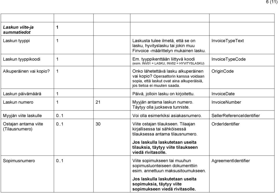 Operaattorin kanssa voidaan sopia, että laskut ovat aina alkuperäisiä, jos tietoa ei muuten saada. InvoiceTypeText InvoiceTypeCode OriginCode Laskun päivämäärä Päivä, jolloin lasku on kirjoitettu.