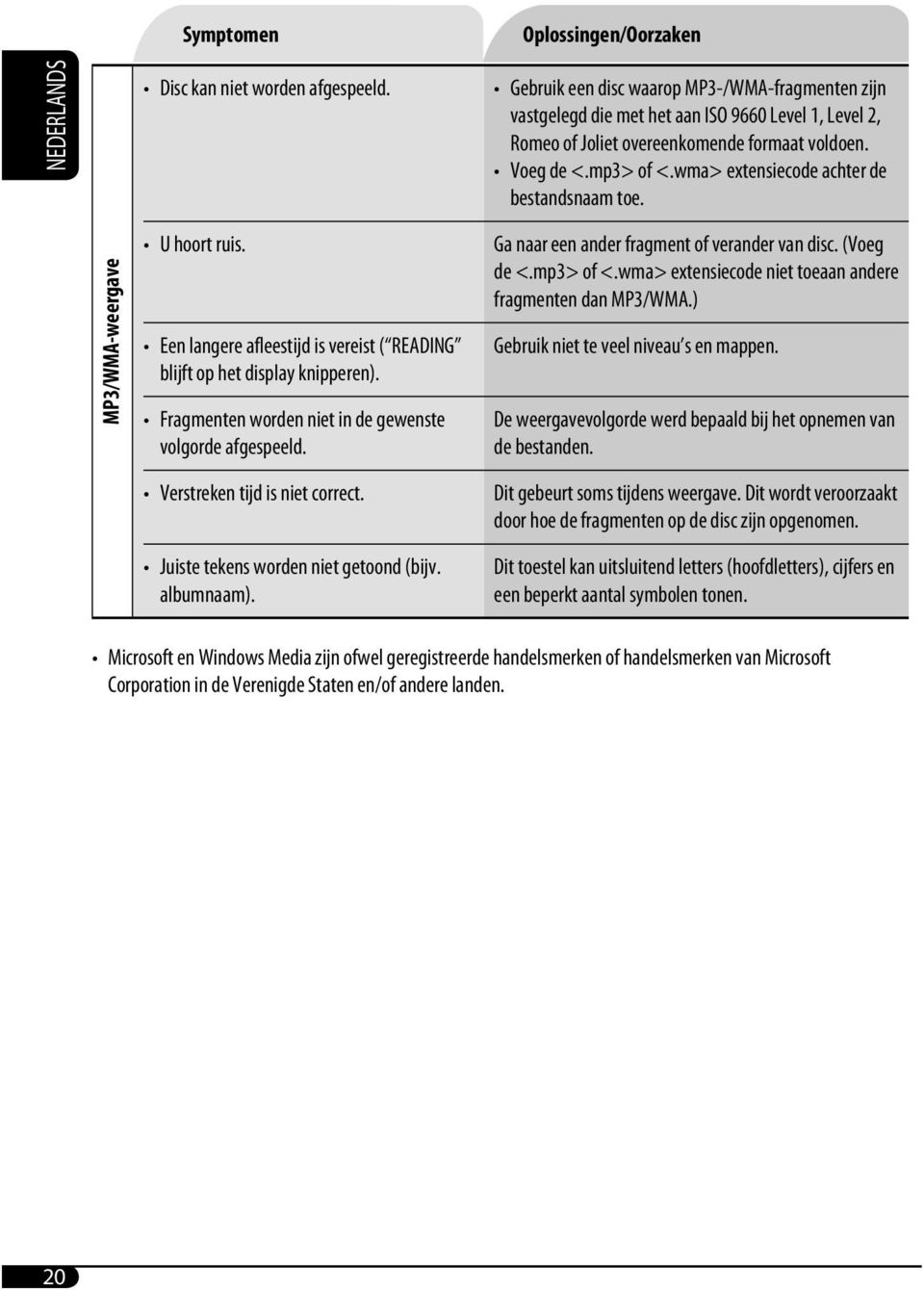 wma> extensiecode achter de bestandsnaam toe. MP3/WMA-weergave U hoort ruis. Een langere afleestijd is vereist ( READING blijft op het display knipperen).