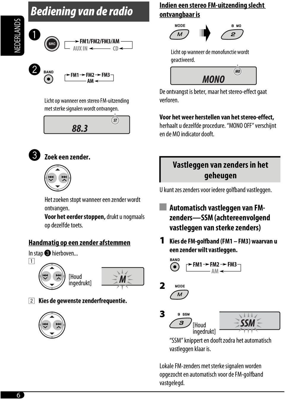 Voor het weer herstellen van het stereo-effect, herhaalt u dezelfde procedure. MONO OFF verschijnt en de MO indicator dooft.! Zoek een zender. Het zoeken stopt wanneer een zender wordt ontvangen.