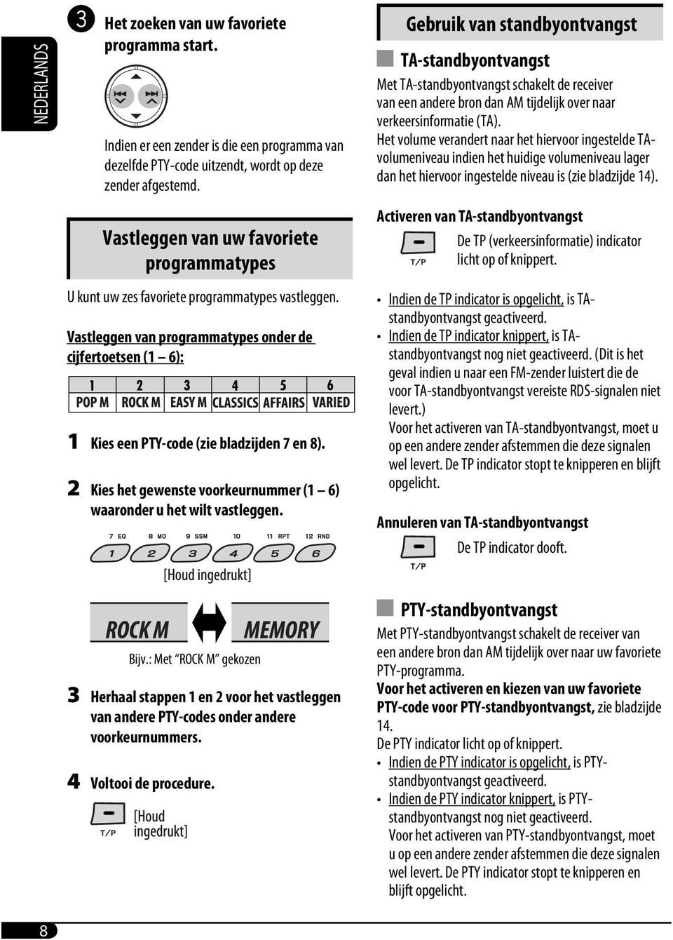 Het volume verandert naar het hiervoor ingestelde TAvolumeniveau indien het huidige volumeniveau lager dan het hiervoor ingestelde niveau is (zie bladzijde 14).