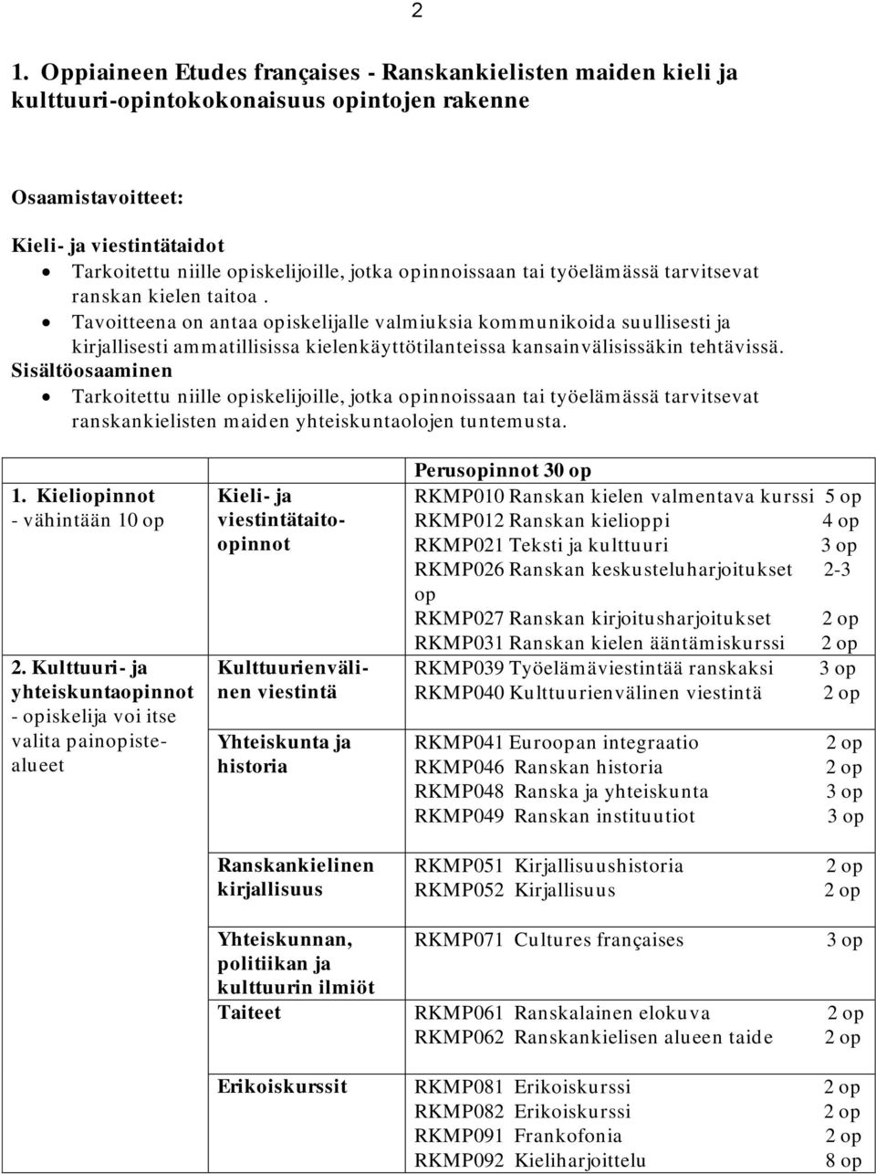 Tavoitteena on antaa opiskelijalle valmiuksia kommunikoida suullisesti ja kirjallisesti ammatillisissa kielenkäyttötilanteissa kansainvälisissäkin tehtävissä.