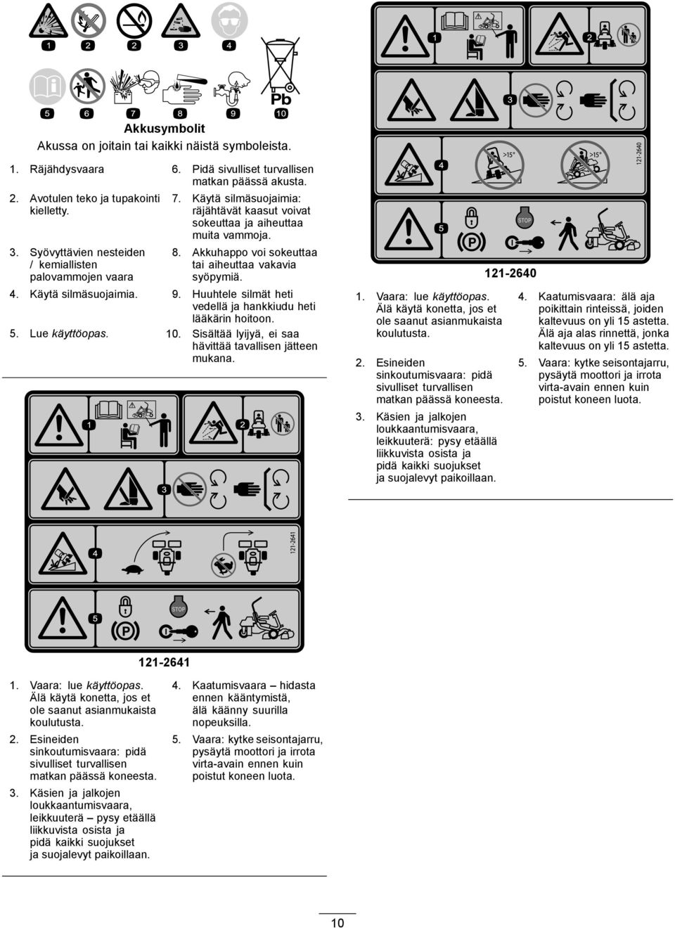 Akkuhappo voi sokeuttaa tai aiheuttaa vakavia syöpymiä. 4. Käytä silmäsuojaimia. 9. Huuhtele silmät heti vedellä ja hankkiudu heti lääkärin hoitoon. 5. Lue käyttöopas. 0.