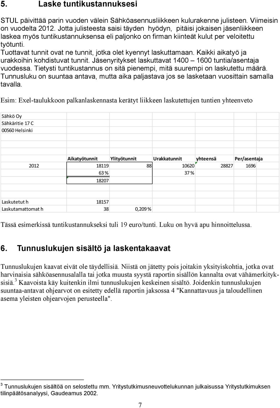 Tuottavat tunnit ovat ne tunnit, jotka olet kyennyt laskuttamaan. Kaikki aikatyö ja urakkoihin kohdistuvat tunnit. Jäsenyritykset laskuttavat 1400 1600 tuntia/asentaja vuodessa.