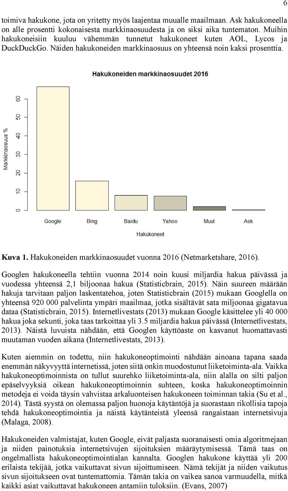 Hakukoneiden markkinaosuudet vuonna 2016 (Netmarketshare, 2016).