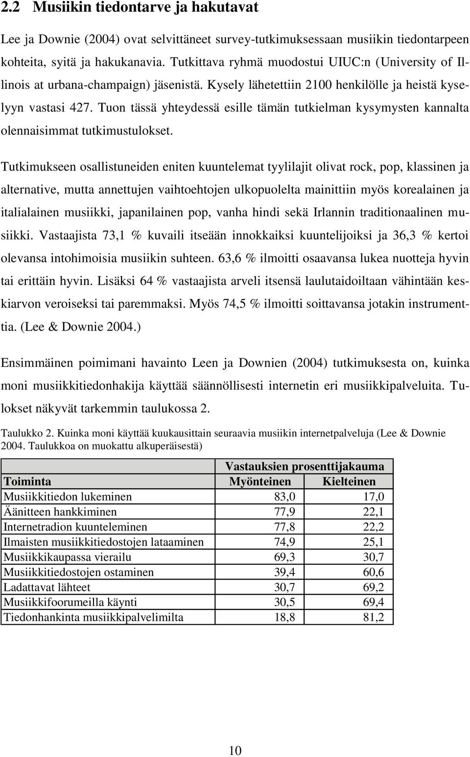 Tuon tässä yhteydessä esille tämän tutkielman kysymysten kannalta olennaisimmat tutkimustulokset.