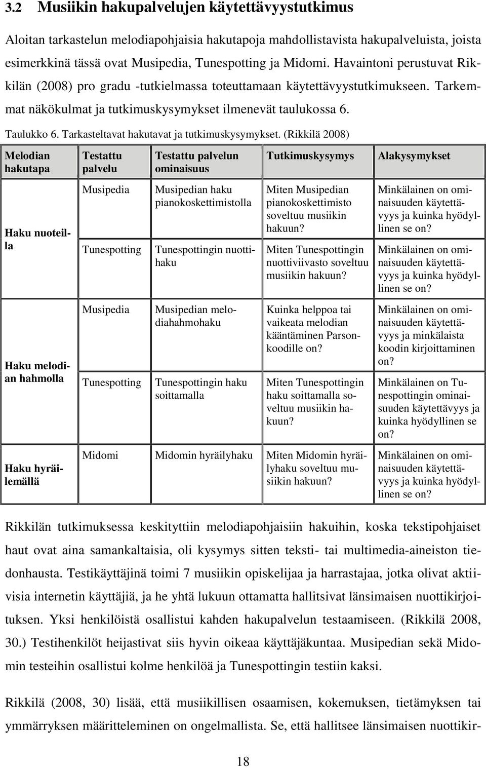 Tarkasteltavat hakutavat ja tutkimuskysymykset.