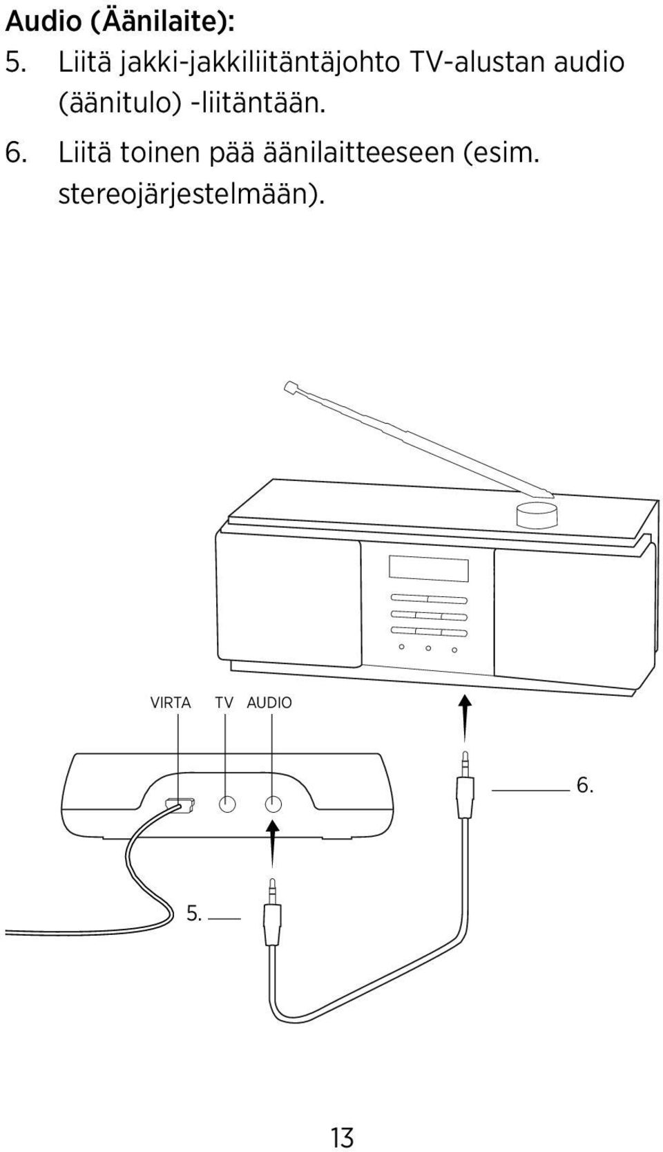 audio (äänitulo) -liitäntään. 6.
