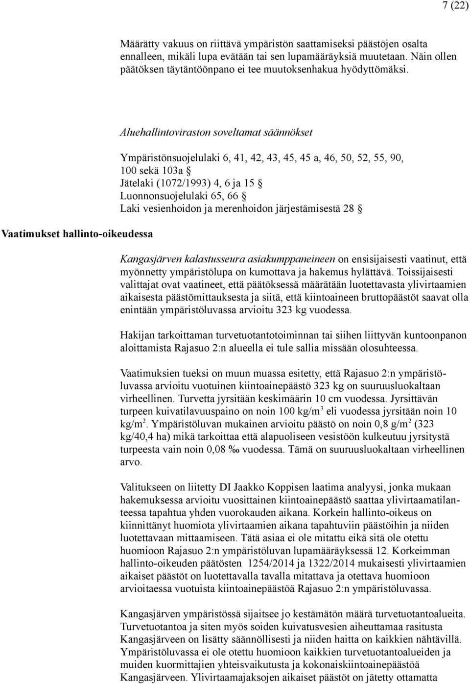 Vaatimukset hallinto-oikeudessa Aluehallintoviraston soveltamat säännökset Ympäristönsuojelulaki 6, 41, 42, 43, 45, 45 a, 46, 50, 52, 55, 90, 100 sekä 103a Jätelaki (1072/1993) 4, 6 ja 15