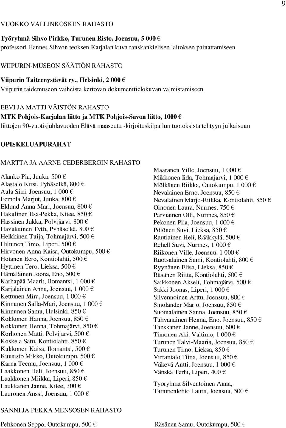 , Helsinki, 2 000 Viipurin taidemuseon vaiheista kertovan dokumenttielokuvan valmistamiseen EEVI JA MATTI VÄISTÖN RAHASTO MTK Pohjois-Karjalan liitto ja MTK Pohjois-Savon liitto, 1000 liittojen