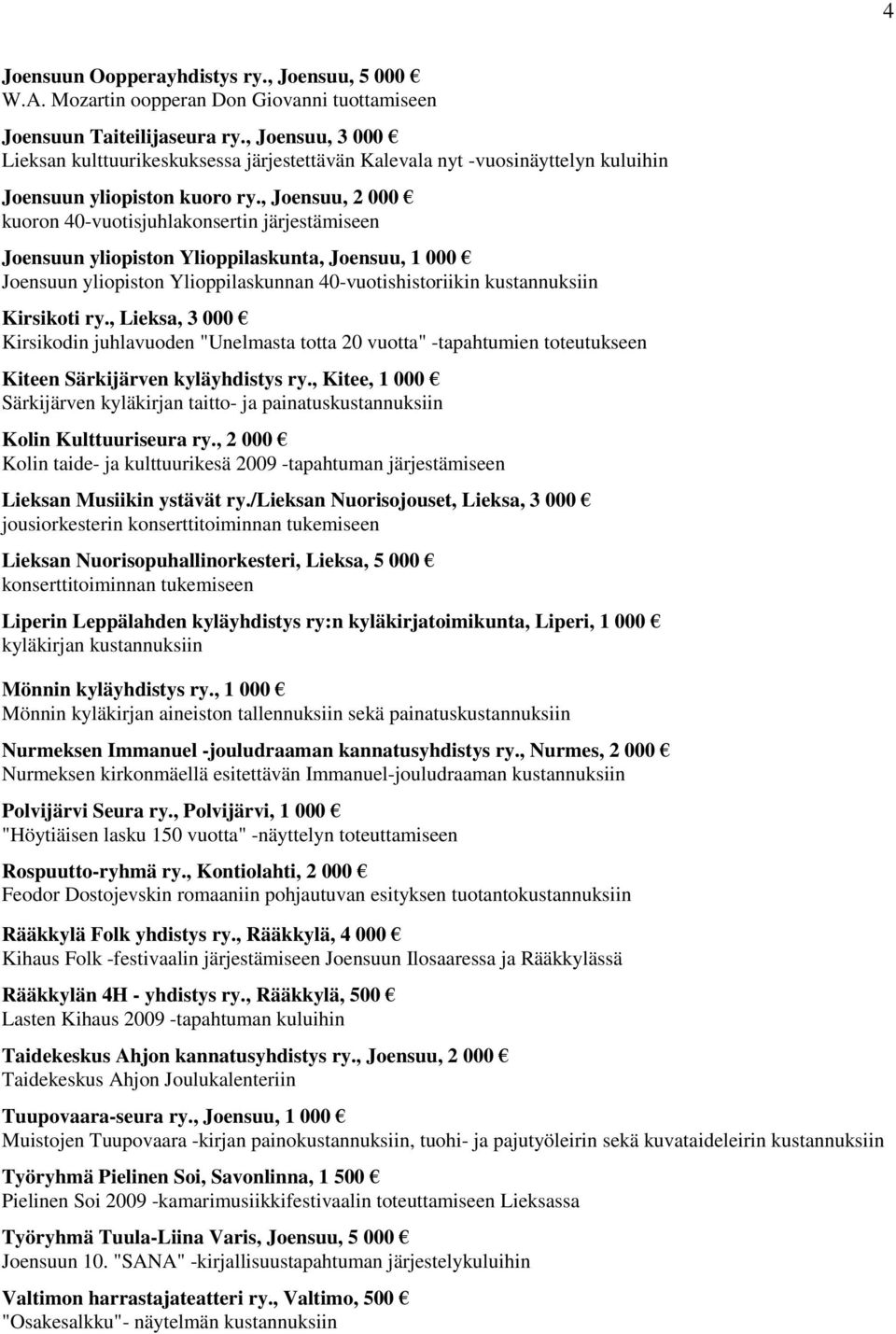 , Joensuu, 2 000 kuoron 40-vuotisjuhlakonsertin järjestämiseen Joensuun yliopiston Ylioppilaskunta, Joensuu, 1 000 Joensuun yliopiston Ylioppilaskunnan 40-vuotishistoriikin kustannuksiin Kirsikoti ry.