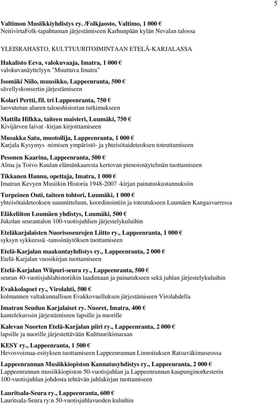 valokuvanäyttelyyn "Muuttuva Imatra" Isomäki Niilo, muusikko, Lappeenranta, 500 sävellyskonsertin järjestämiseen Kolari Pertti, fil.