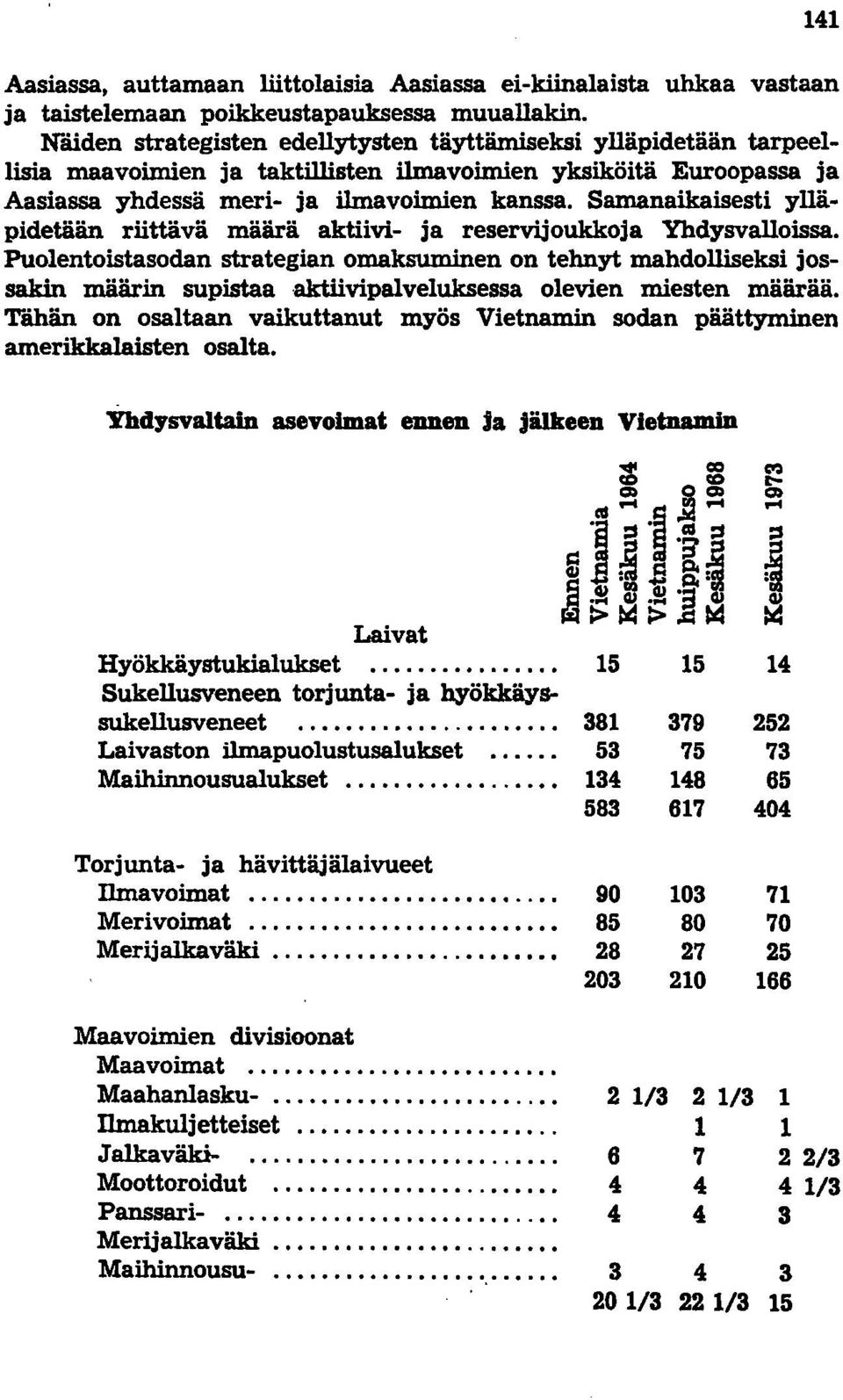 Samanaikaisesti ylläpidetään riittävä määrä aktiivi- ja reservijoukkoja Yhdysvalloissa.