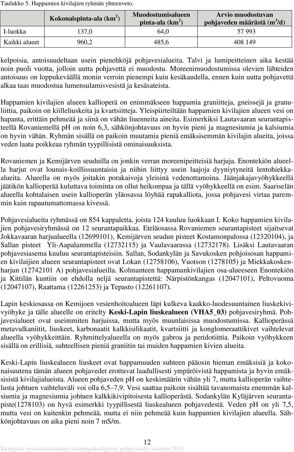 usein pienehköjä pohjavesialueita. Talvi ja lumipeitteinen aika kestää noin puoli vuotta, jolloin uutta pohjavettä ei muodostu.