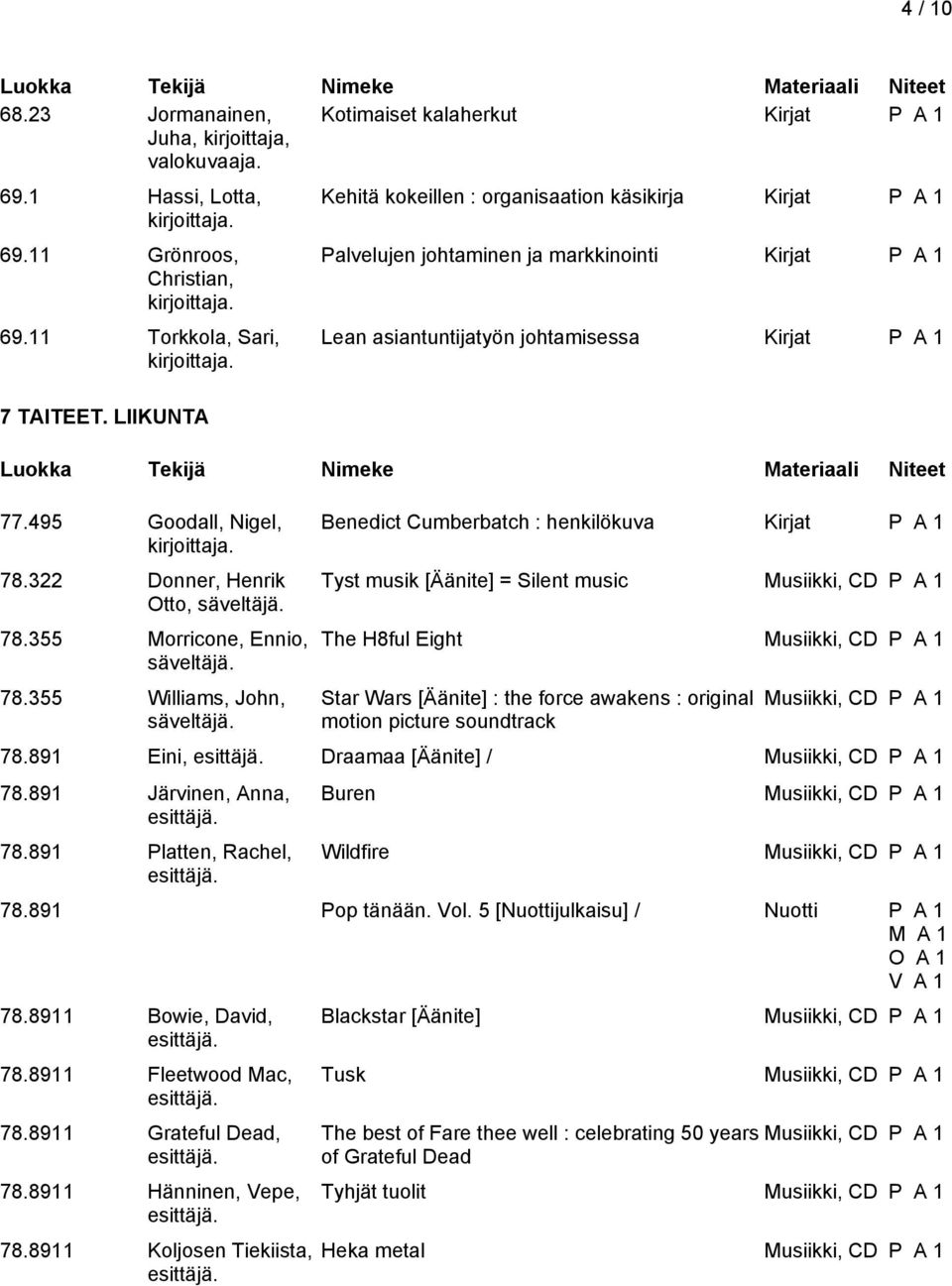 Kehitä kokeillen : organisaation käsikirja Palvelujen johtaminen ja markkinointi Lean asiantuntijatyön johtamisessa Benedict Cumberbatch : henkilökuva Tyst musik [Äänite] = Silent music Musiikki, CD