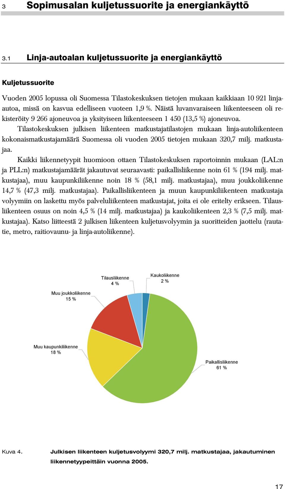 1,9 %. Näistä luvanvaraiseen liikenteeseen oli rekisteröity 9 266 ajoneuvoa ja yksityiseen liikenteeseen 1 450 (13,5 %) ajoneuvoa.