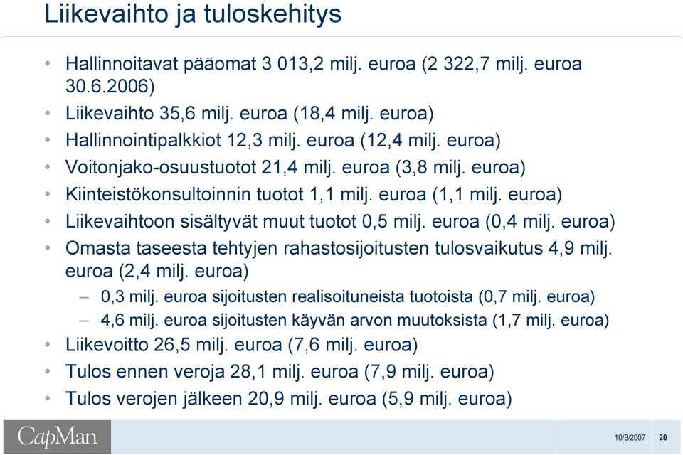 euroa) Omasta taseesta tehtyjen rahastosijoitusten tulosvaikutus 4,9 milj. euroa (2,4 milj. euroa) 0,3 milj. euroa sijoitusten realisoituneista tuotoista (0,7 milj. euroa) 4,6 milj.