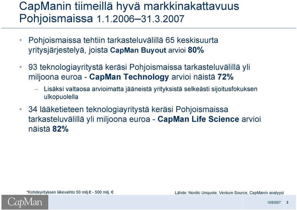 tarkasteluvälillä yli miljoona euroa - CapMan Technology arvioi näistä 72% Lisäksi valtaosa arvioimatta jääneistä yrityksistä selkeästi sijoitusfokuksen