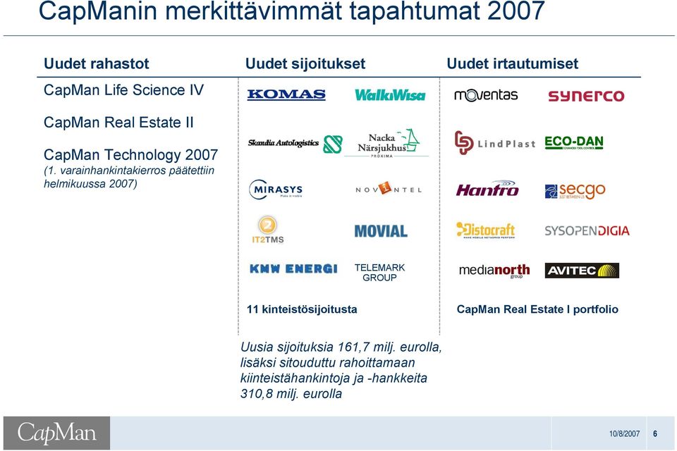 varainhankintakierros päätettiin helmikuussa 2007) TELEMARK GROUP 11 kinteistösijoitusta CapMan Real