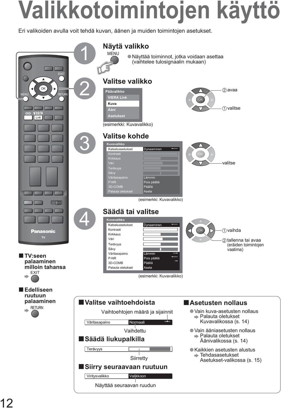 Ääni Asetukset valitse 1 2 3 4 5 6 7 8 0 9 VCR TEXT F.P.