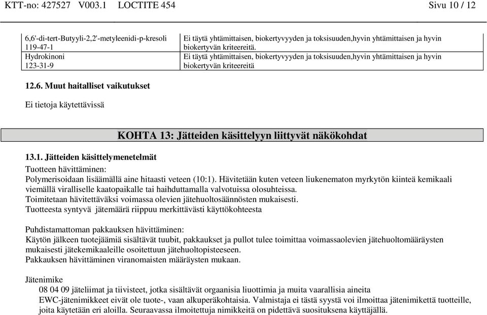 Ei täytä yhtämittaisen, biokertyvyyden ja toksisuuden,hyvin yhtämittaisen ja hyvin biokertyvän kriteereitä 12.6.