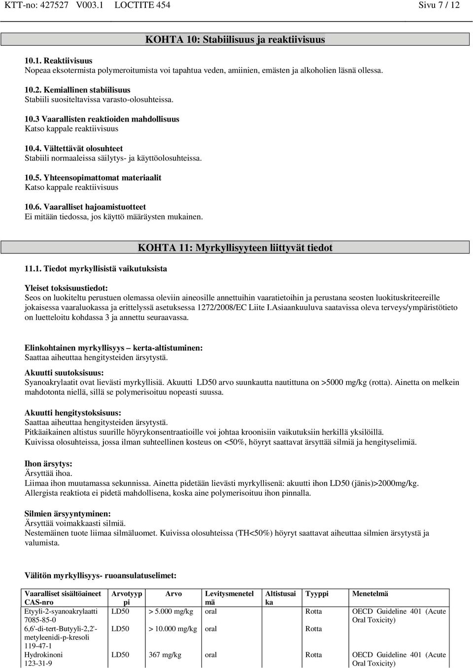 Vältettävät olosuhteet Stabiili normaaleissa säilytys- ja käyttöolosuhteissa. 10.5. Yhteensopimattomat materiaalit Katso kappale reaktiivisuus 10.6.