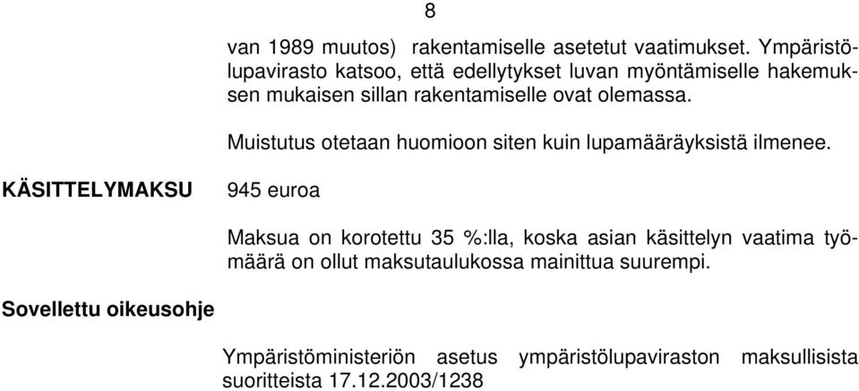 Muistutus otetaan huomioon siten kuin lupamääräyksistä ilmenee.