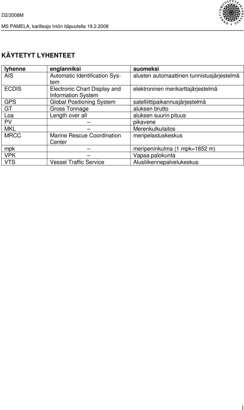 satelliittipaikannusjärjestelmä GT Gross Tonnage aluksen brutto Loa Length over all aluksen suurin pituus PV pikavene MKL