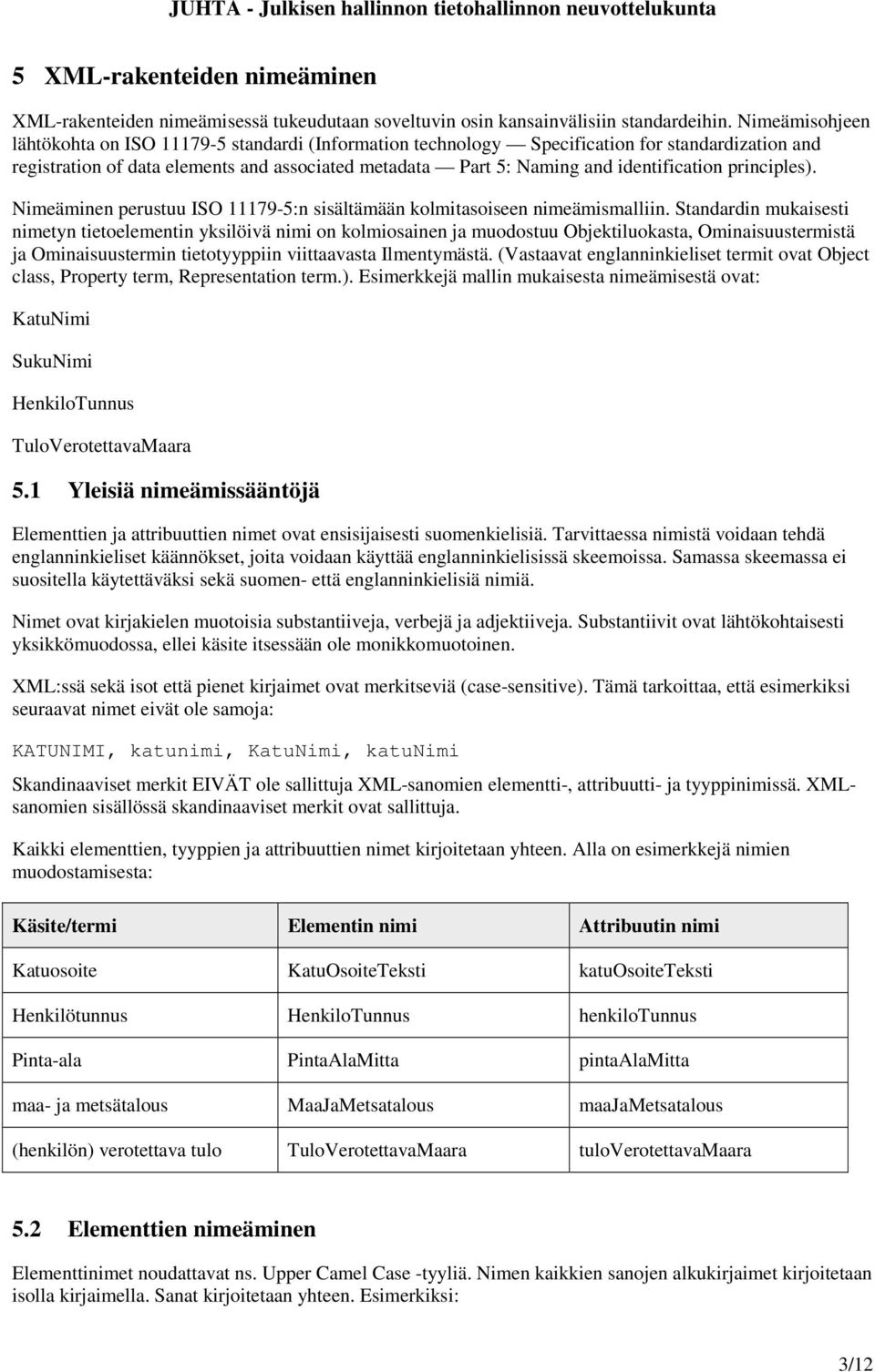 identification principles). Nimeäminen perustuu ISO 11179-5:n sisältämään kolmitasoiseen nimeämismalliin.