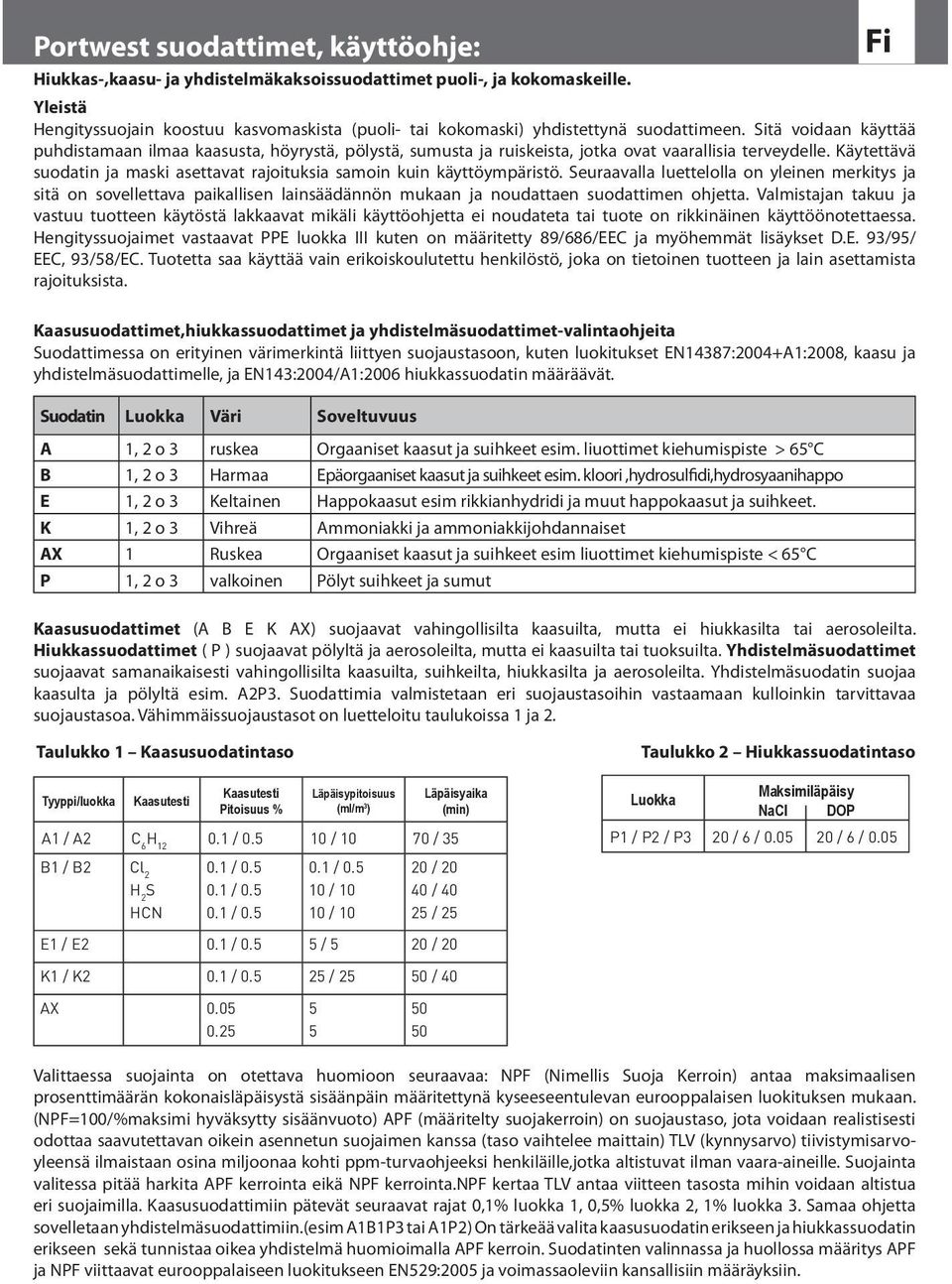 Sitä voidaan käyttää puhdistamaan ilmaa kaasusta, höyrystä, pölystä, sumusta ja ruiskeista, jotka ovat vaarallisia terveydelle.