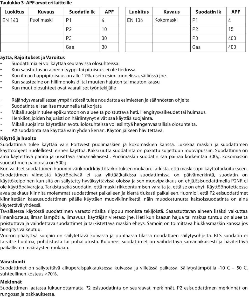 Kun saasteaine on hiilimonoksidi tai muuten hajuton tai mauton kaasu Kun muut olosuhteet ovat vaaralliset työntekijälle Luokitus Kuvaus Suodatin lk APF EN 136 Kokomaski P1 4 P2 15 P3 400 Gas 400 -