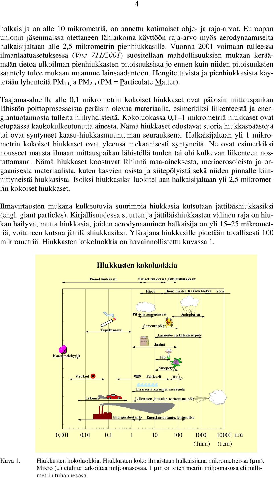 Vuonna 2001 voimaan tulleessa ilmanlaatuasetuksessa (Vna 711/2001) suositellaan mahdollisuuksien mukaan keräämään tietoa ulkoilman pienhiukkasten pitoisuuksista jo ennen kuin niiden pitoisuuksien