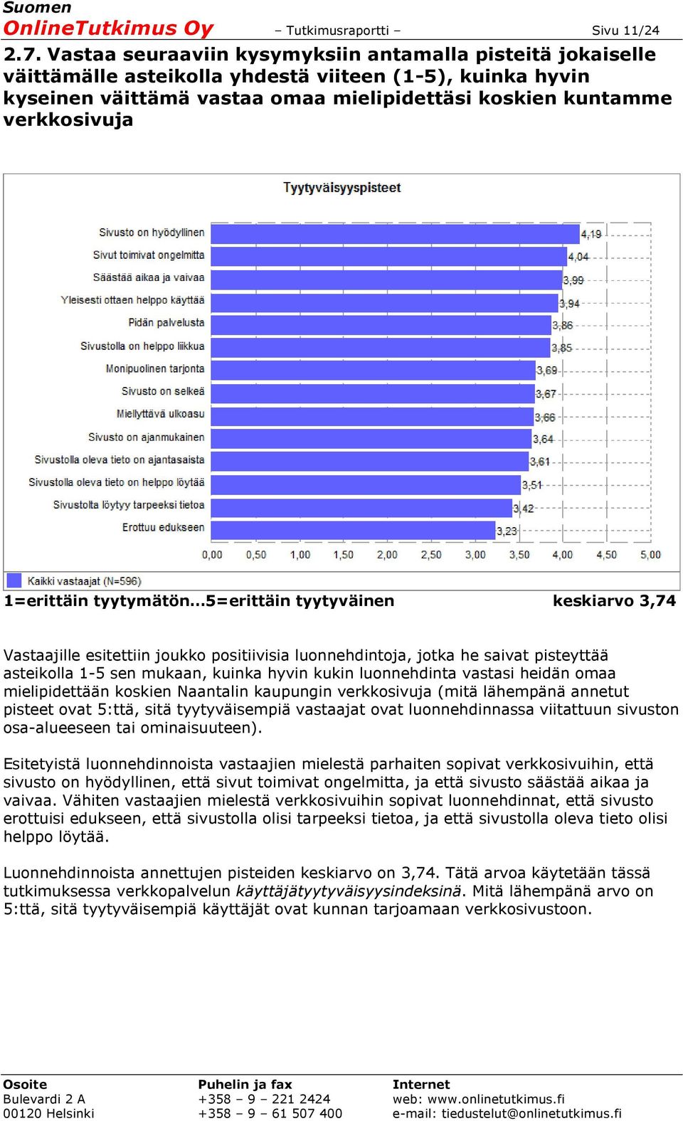 1=erittäin tyytymätön 5=erittäin tyytyväinen keskiarvo 3,74 Vastaajille esitettiin joukko positiivisia luonnehdintoja, jotka he saivat pisteyttää asteikolla 1-5 sen mukaan, kuinka hyvin kukin