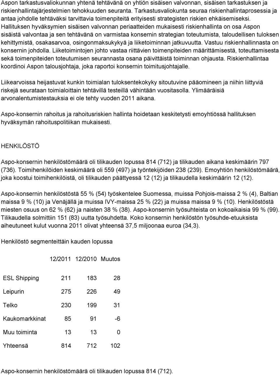 Hallituksen hyväksymien sisäisen valvonnan periaatteiden mukaisesti riskienhallinta on osa Aspon sisäistä valvontaa ja sen tehtävänä on varmistaa konsernin strategian toteutumista, taloudellisen