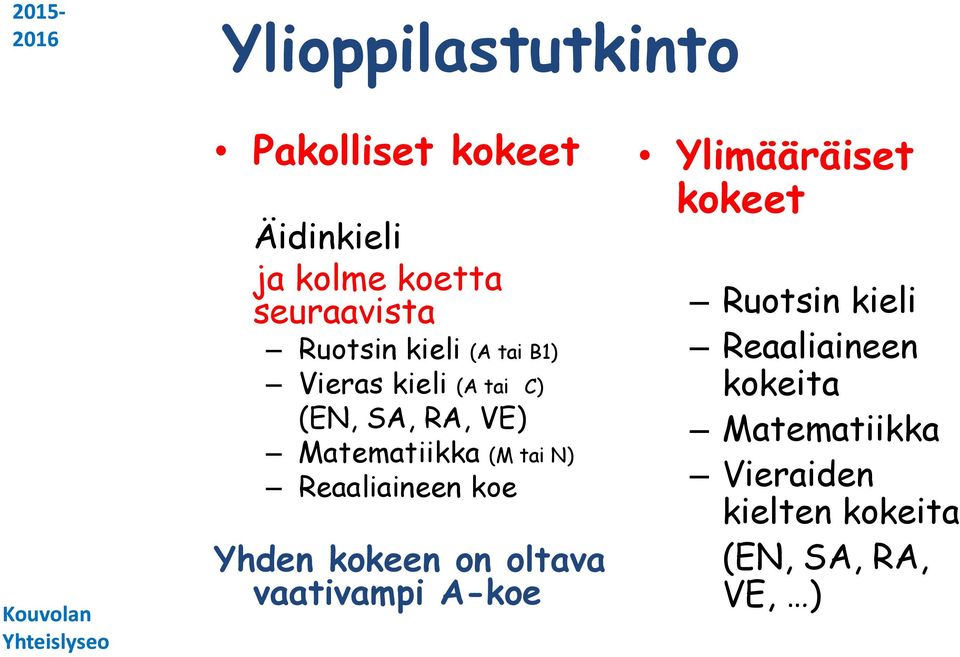 Reaaliaineen koe Yhden kokeen on oltava vaativampi A-koe Ylimääräiset kokeet