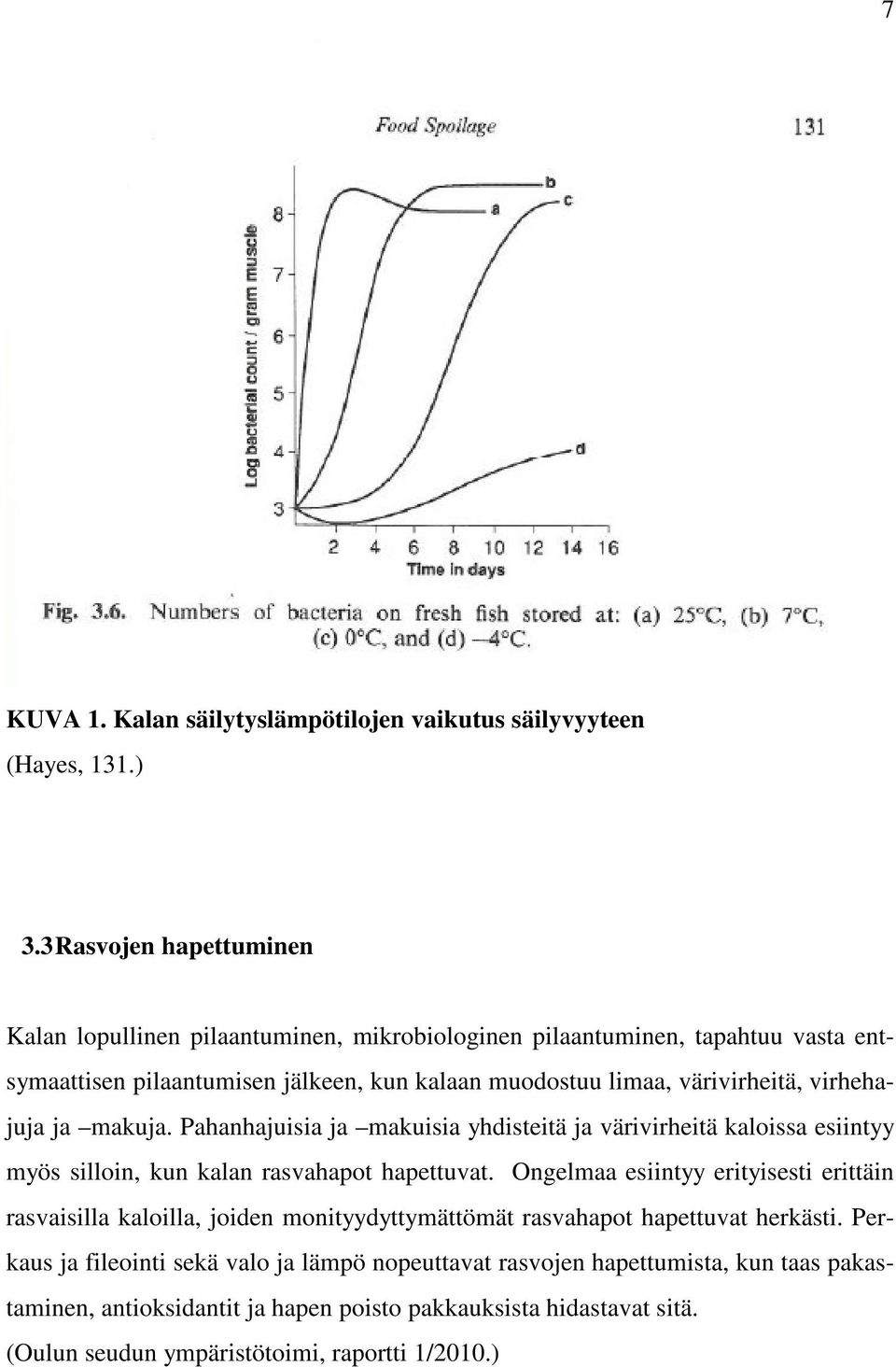 virhehajuja ja makuja. Pahanhajuisia ja makuisia yhdisteitä ja värivirheitä kaloissa esiintyy myös silloin, kun kalan rasvahapot hapettuvat.