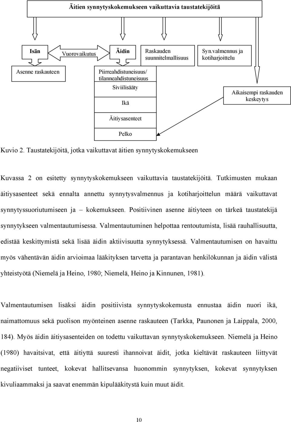 Taustatekijöitä, jotka vaikuttavat äitien synnytyskokemukseen Kuvassa 2 on esitetty synnytyskokemukseen vaikuttavia taustatekijöitä.