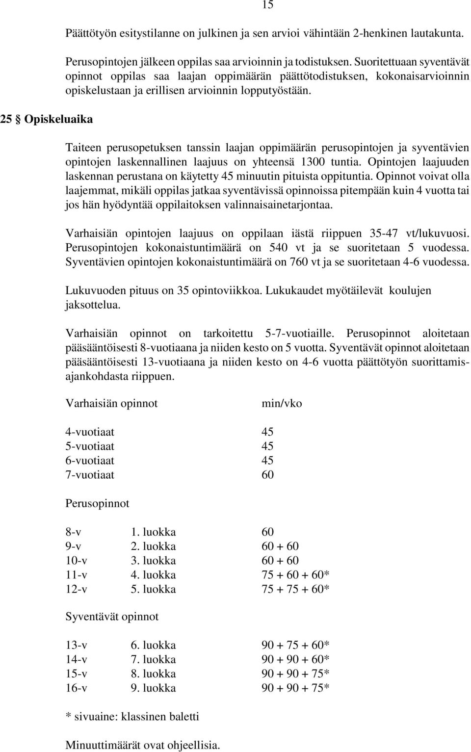 Taiteen perusopetuksen tanssin laajan oppimäärän perusopintojen ja syventävien opintojen laskennallinen laajuus on yhteensä 1300 tuntia.