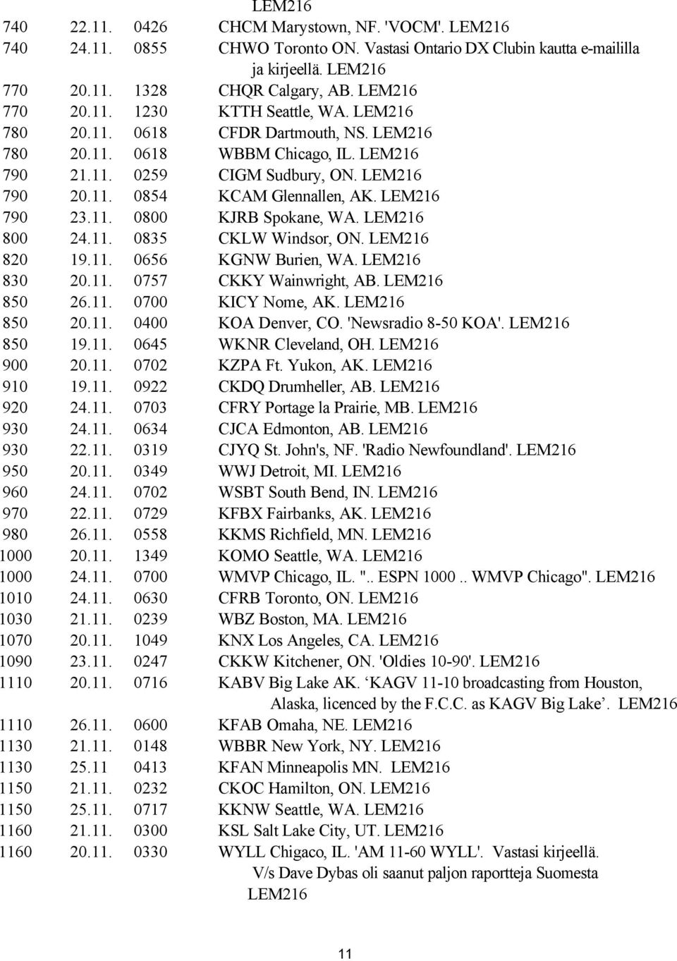 820 19.11. 0656 KGNW Burien, WA. 830 20.11. 0757 CKKY Wainwright, AB. 850 26.11. 0700 KICY Nome, AK. 850 20.11. 0400 KOA Denver, CO. 'Newsradio 8-50 KOA'. 850 19.11. 0645 WKNR Cleveland, OH. 900 20.