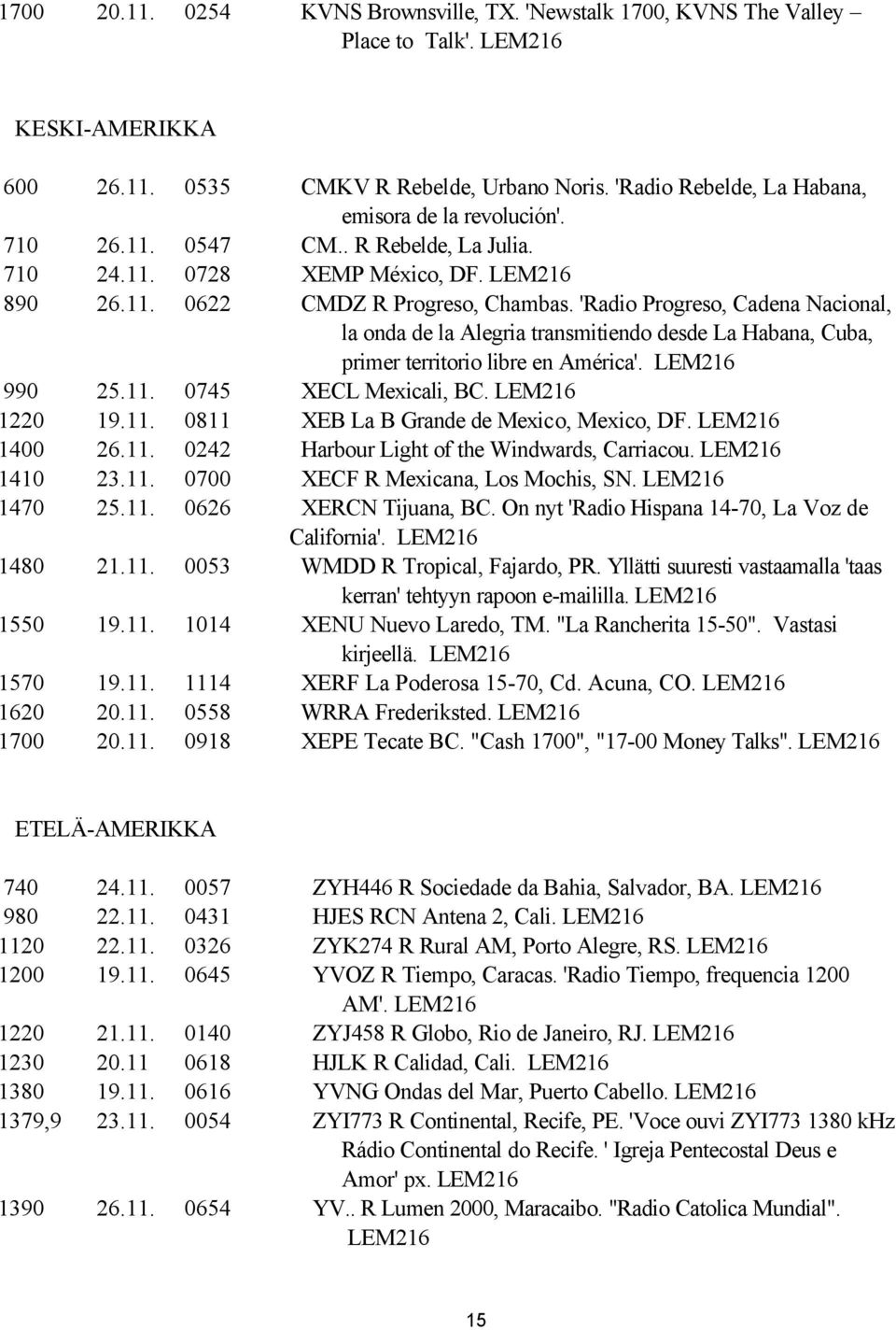'Radio Progreso, Cadena Nacional, la onda de la Alegria transmitiendo desde La Habana, Cuba, primer territorio libre en América'. 990 25.11. 0745 XECL Mexicali, BC. 1220 19.11. 0811 XEB La B Grande de Mexico, Mexico, DF.