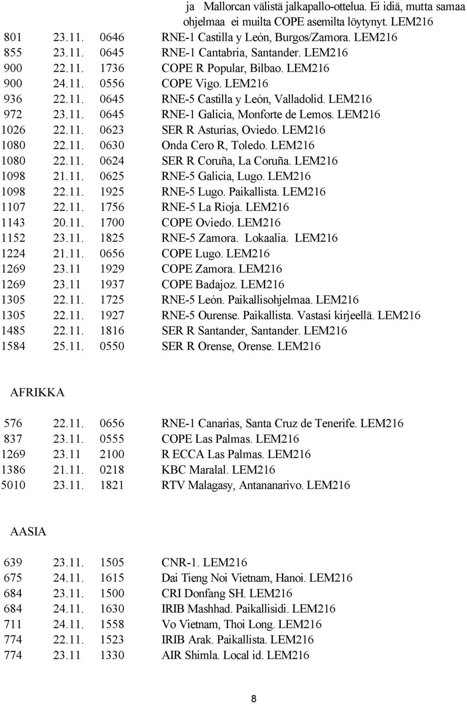 1080 22.11. 0630 Onda Cero R, Toledo. 1080 22.11. 0624 SER R Coruña, La Coruña. 1098 21.11. 0625 RNE-5 Galicia, Lugo. 1098 22.11. 1925 RNE-5 Lugo. Paikallista. 1107 22.11. 1756 RNE-5 La Rioja.