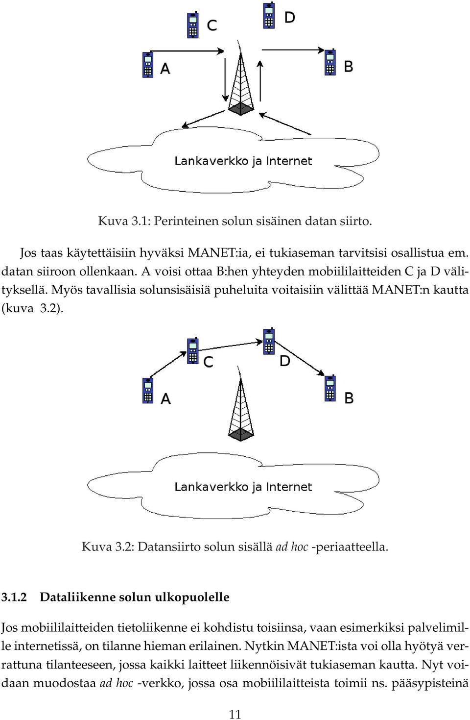 2: Datansiirto solun sisällä ad hoc -periaatteella. 3.1.